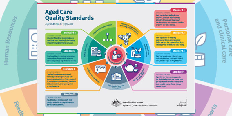 Aged Care Quality Standards